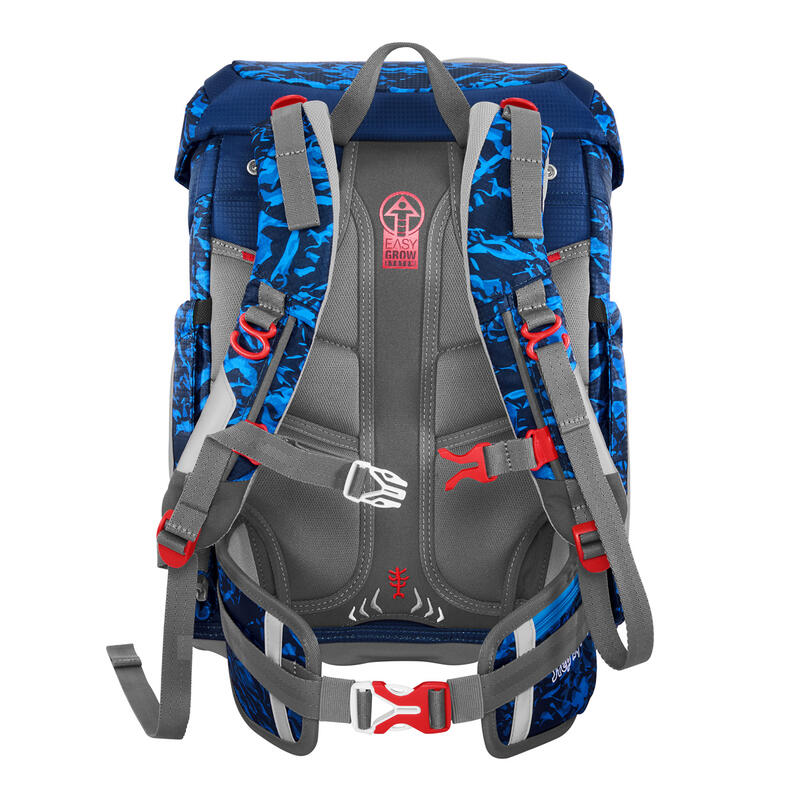 Step by Step FIT Manta Rio Schulranzen-Set, 5-teilig Bild 3