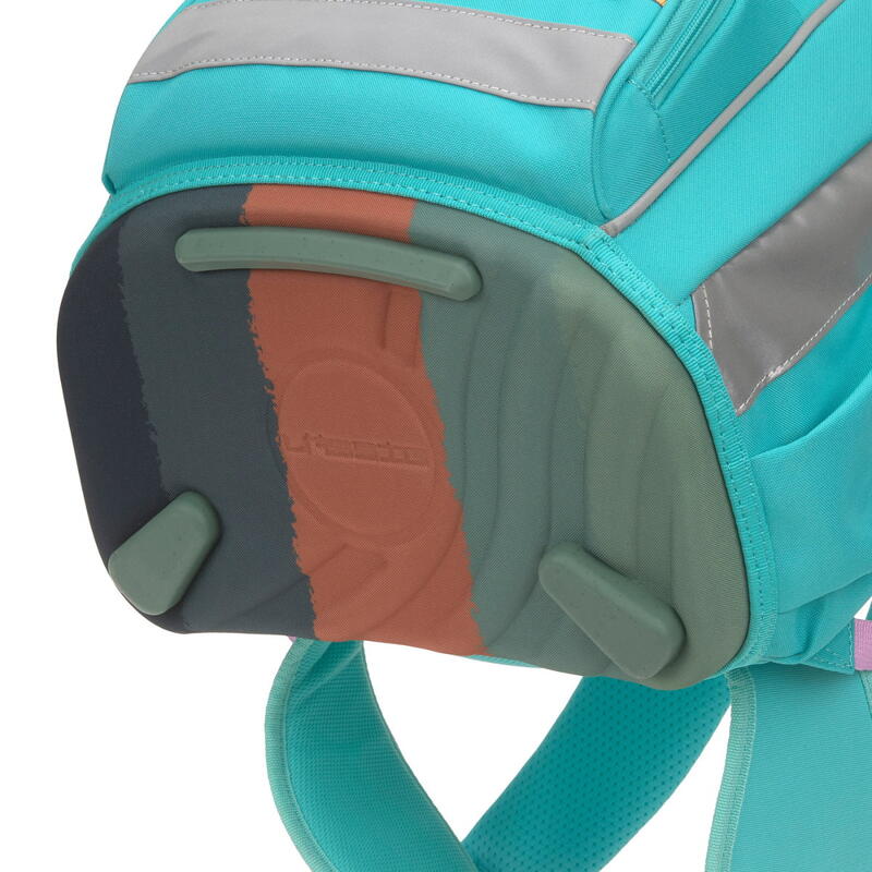 L�ssig-Slim, 7-teiliges Schulranzen-Set, Slim Unique turquoise Bild 6